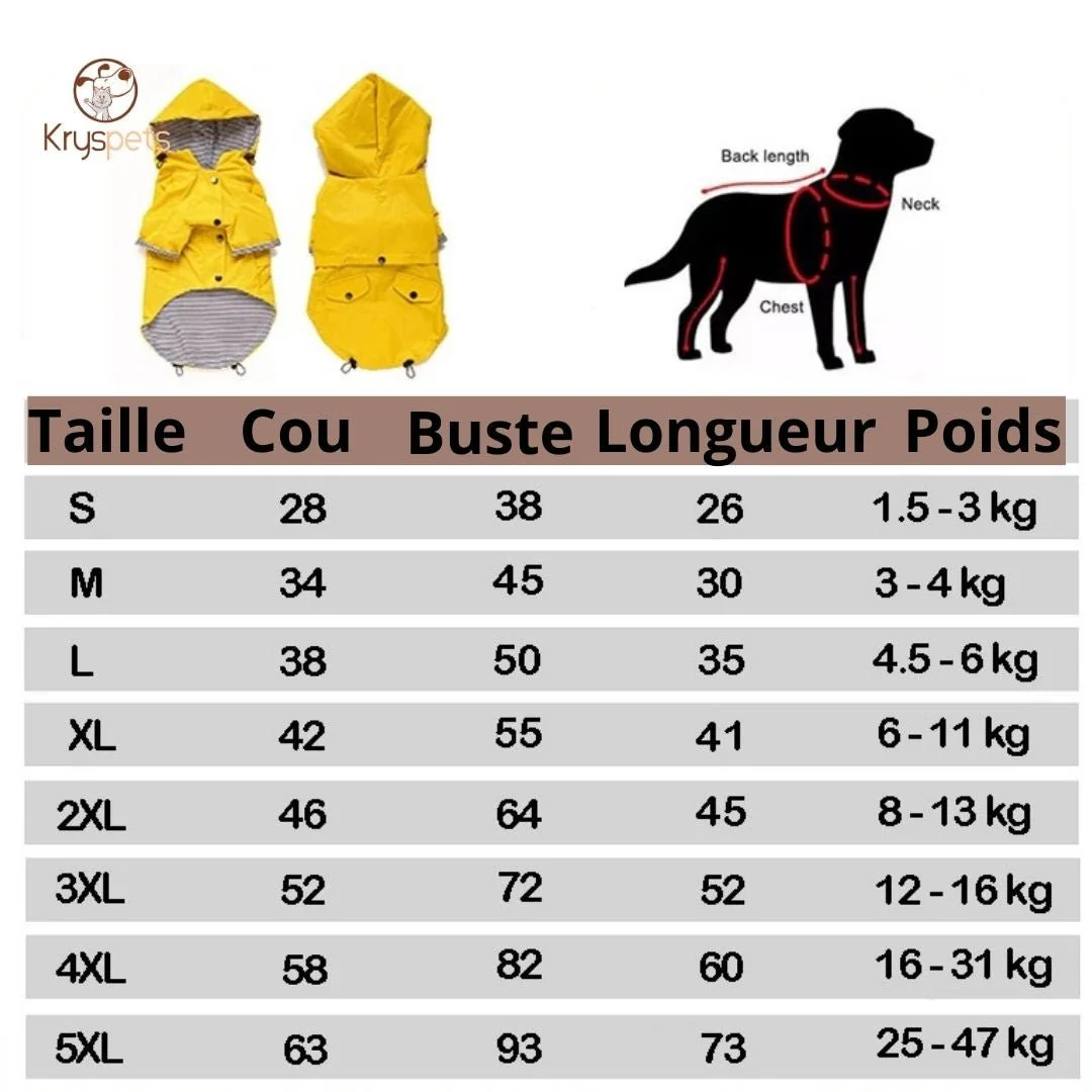Imperméable pour chien - CoupVENT™ – Image 3