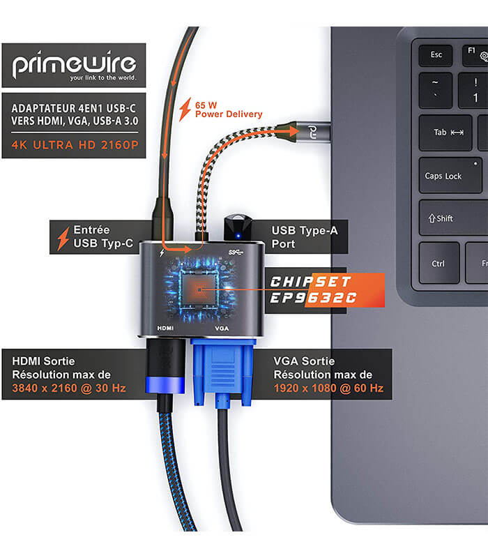 Adaptateur USB C vers HDMI 4k + VGA + USB A 3.0 + USB – Image 2