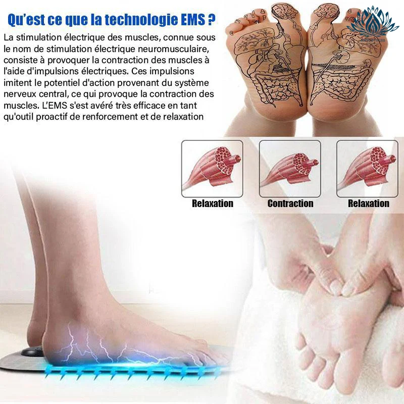 Appareil massage des pieds – Image 2