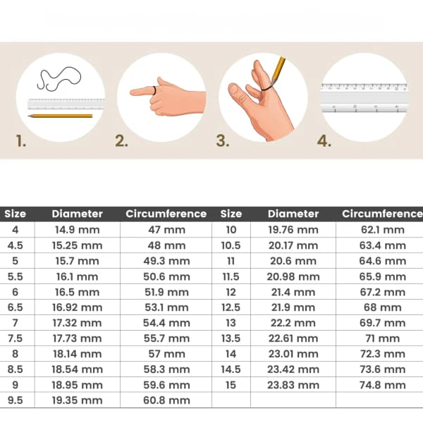 Bague Zen Argent Turquoise – Image 4